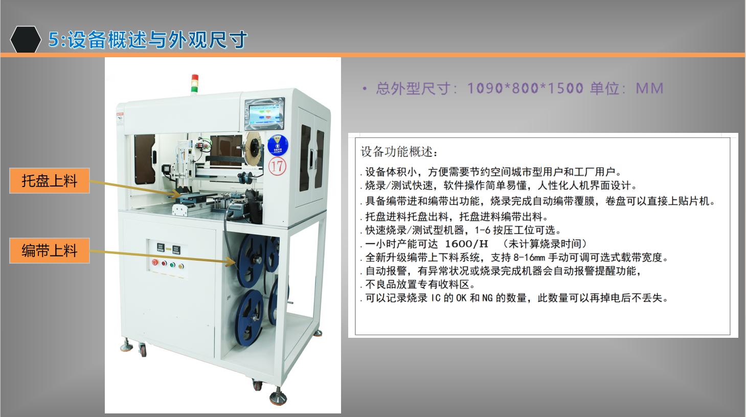新款盘卷装六工位全自动烧录机代客烧录